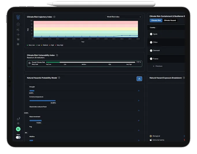 Illustrative dashboard preview for Compliance Framework Monitor