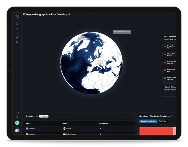 Illustrative dashboard preview for Geopolitical Tension Tracker
