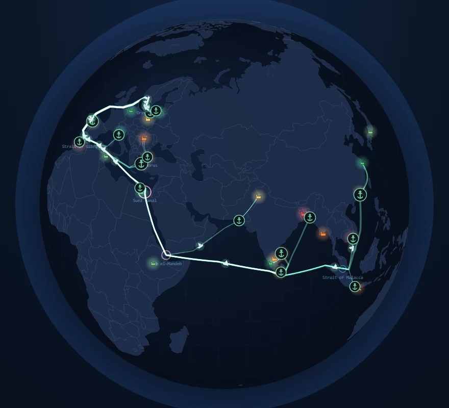 A globe with sea lanes from Asia to Europe through the key passages, with ports and supplier sites marked.
