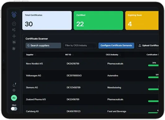 Illustrative dashboard preview for Transport Risk Lens