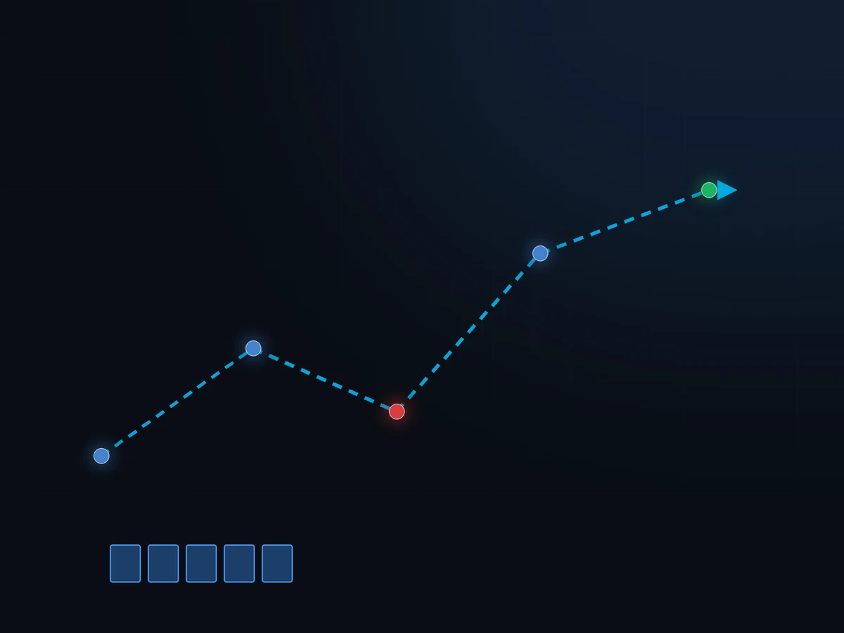 Shipping route map with a disrupted waypoint flagged